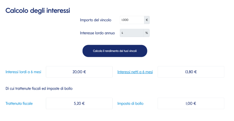 conto deposito mediolanum simulazione