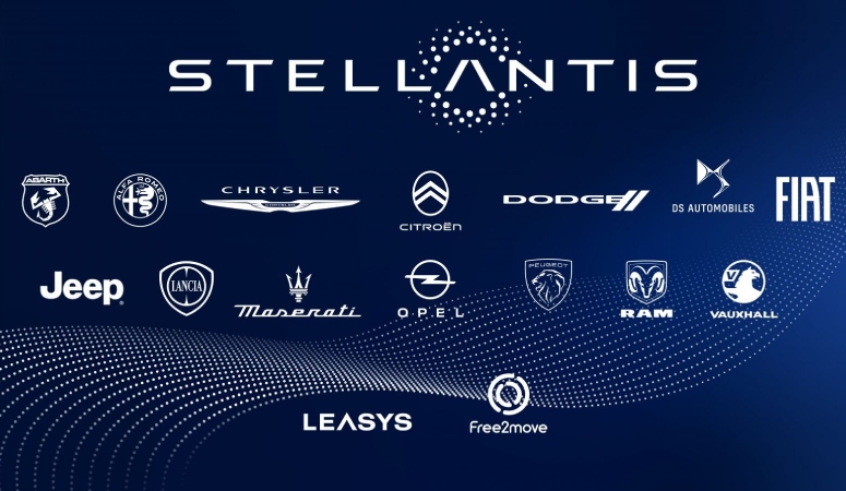 Brand Gruppo Stellantis