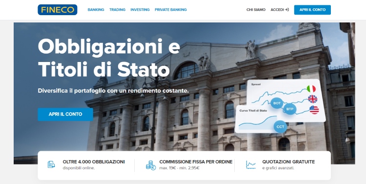 Fineco trading sulle obbligazioni