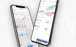 Piattaforma mobile interactive brokers
