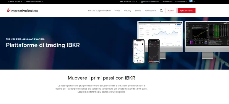 Piattaforme di trading