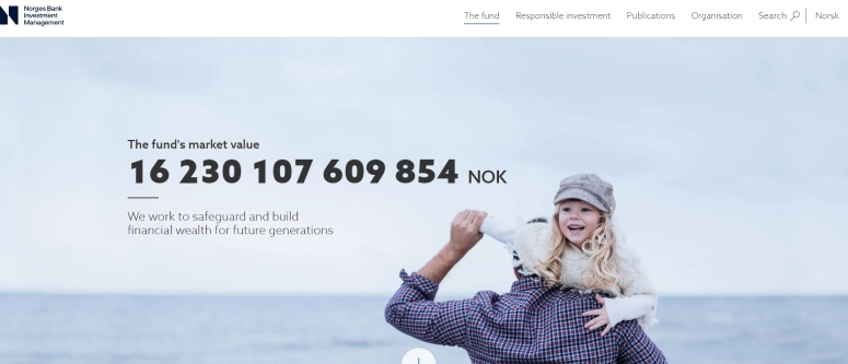 Cos'è il fondo sovrano norvegese