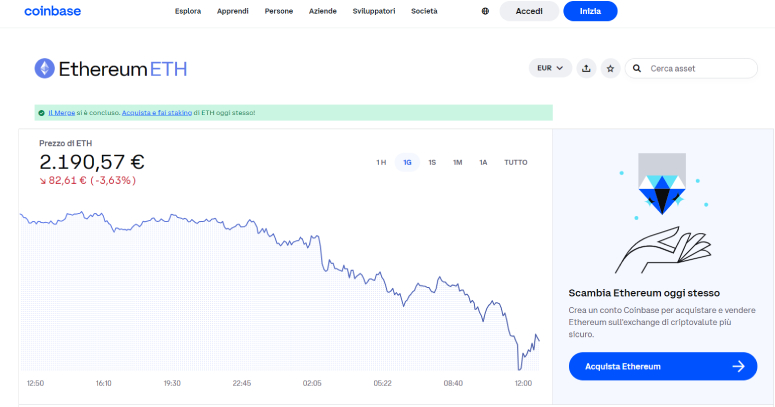 Grafico Ethereum Coinbase