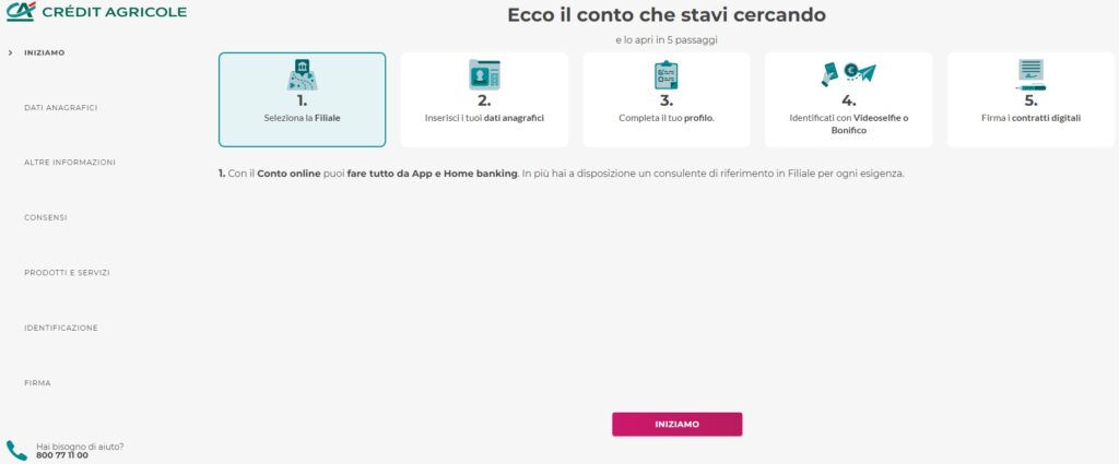 Login conto Online Crédit Agricole