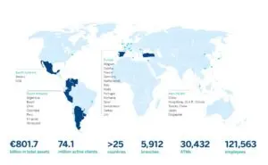 BBVA nel mondo