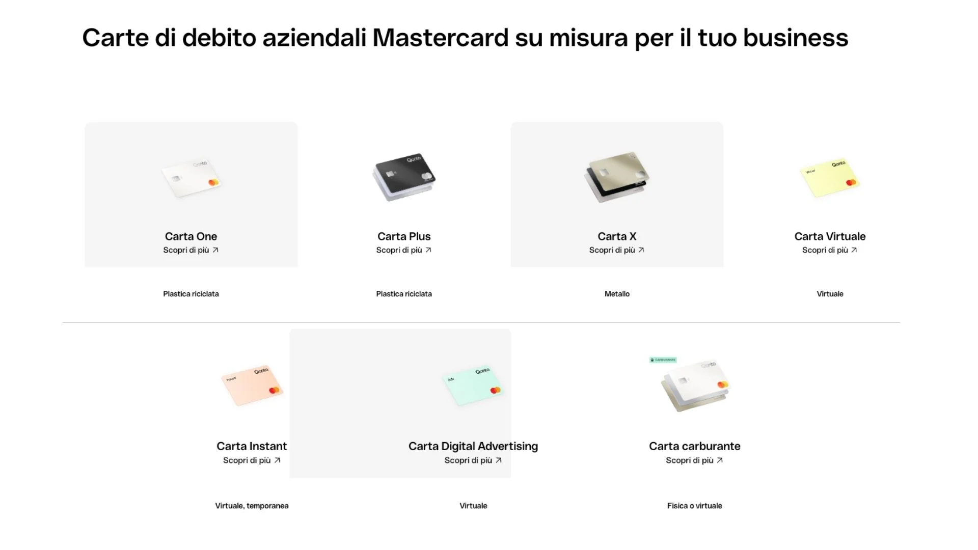 Carte Qonto nuove