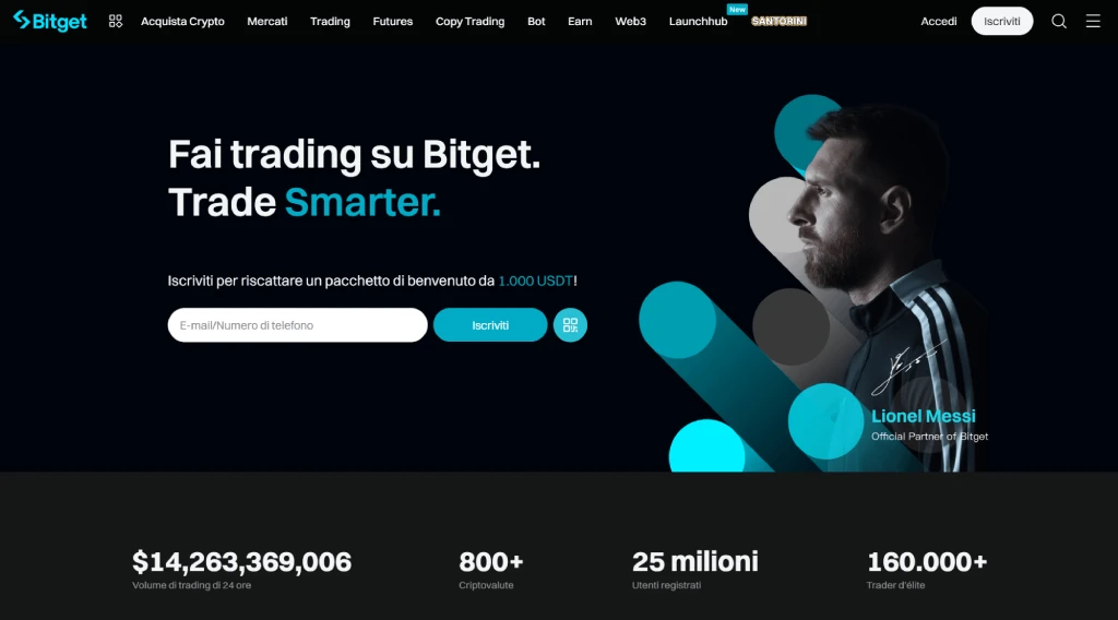 bitget exchange crypto