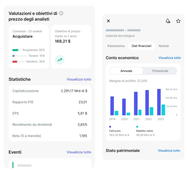 revolut app trading