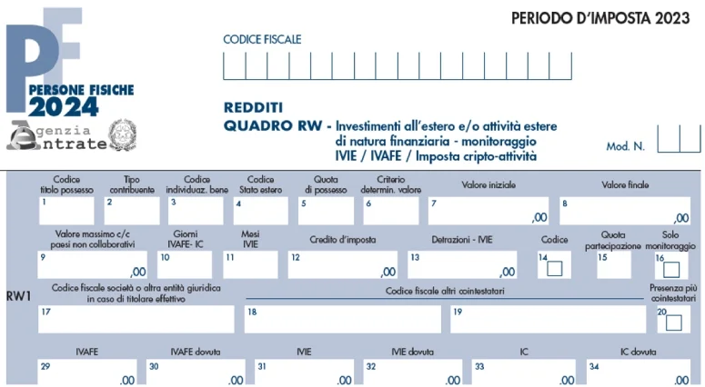 Quadro Rw