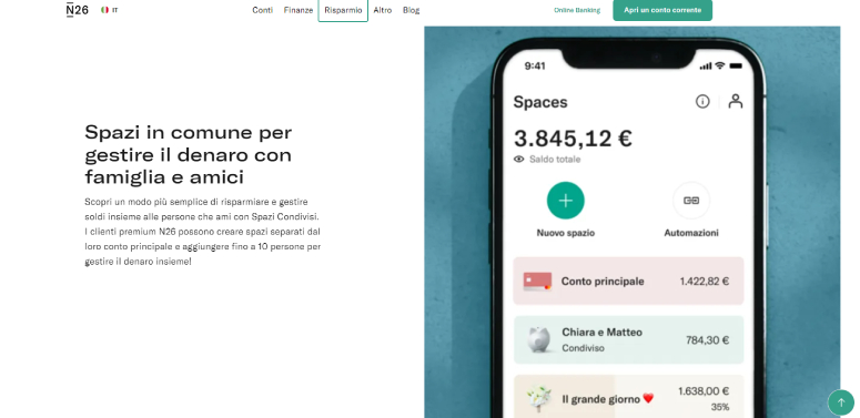 Funzionalità Spaces per i conti Business