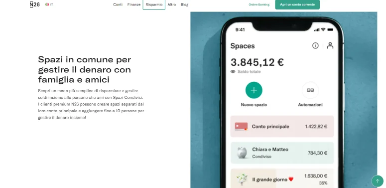 Funzionalità Spaces per i conti Business
