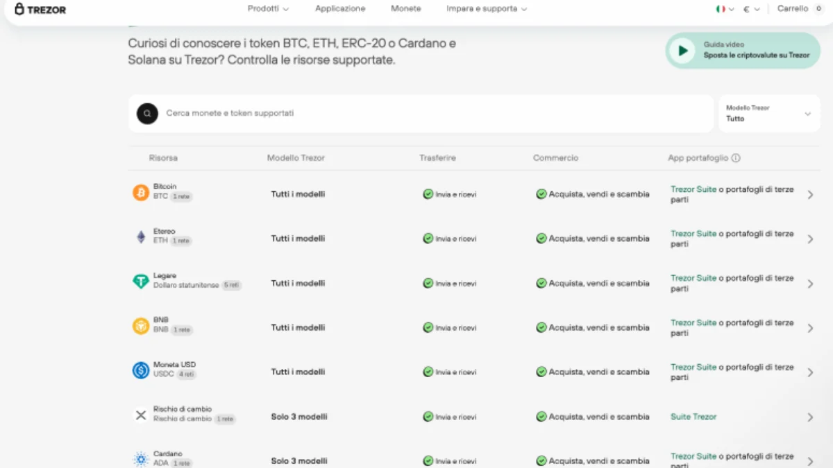 Crypto su Trezor