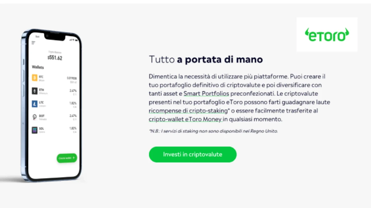 Crypto wallet eToro