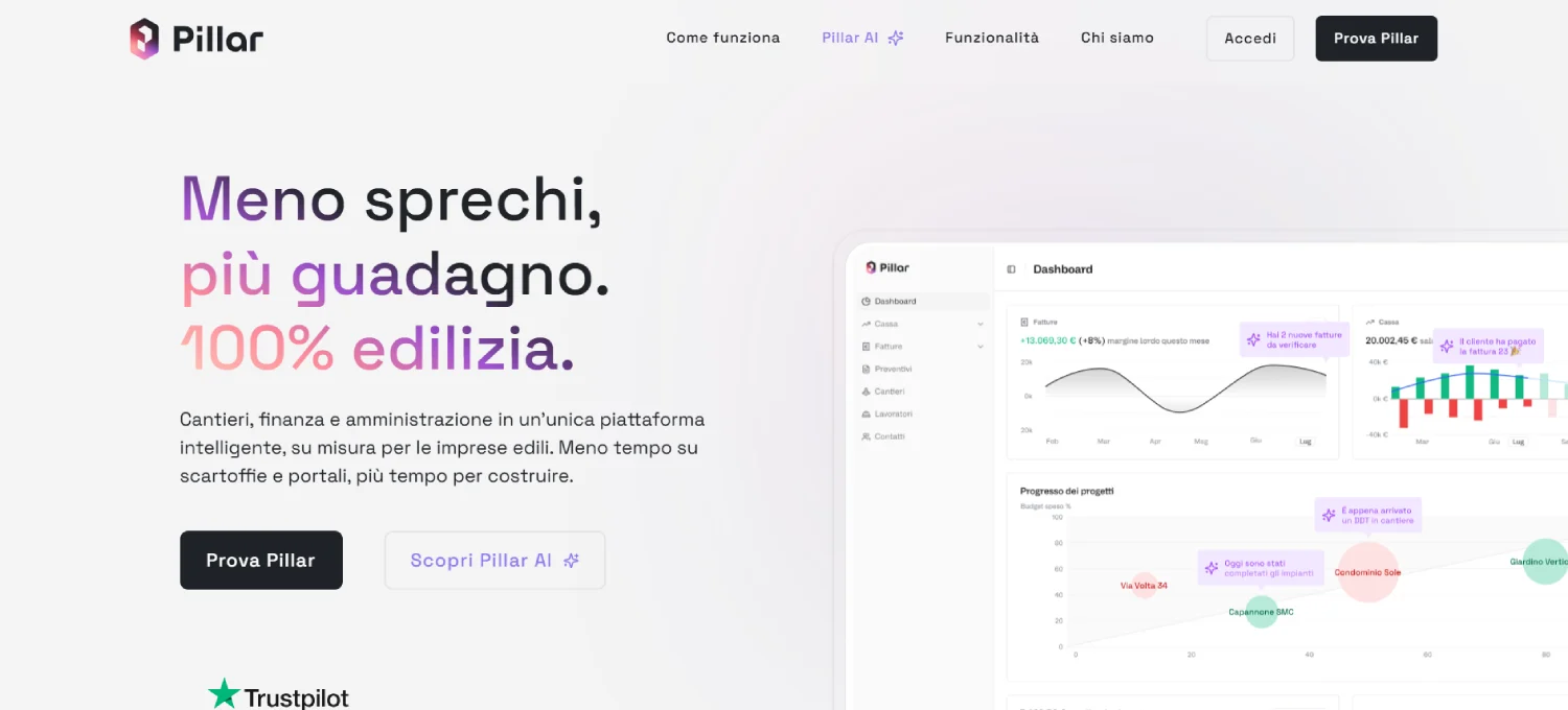 pillar piattaforma
