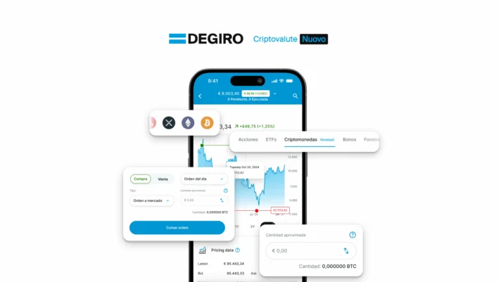 degiro crypto