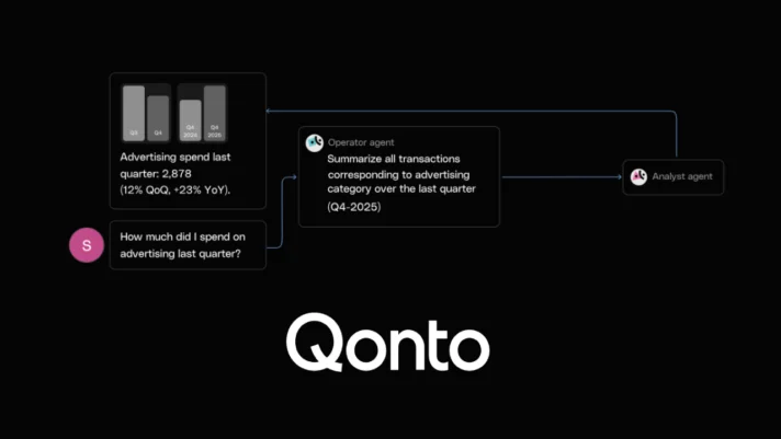qonto agenti ai
