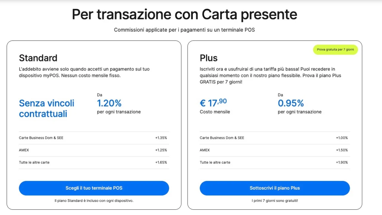 Come funziona myPOS Plus