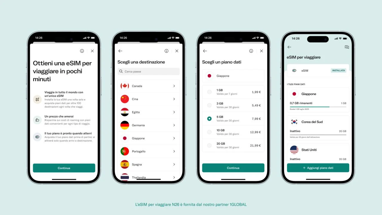 n26 esim come funziona