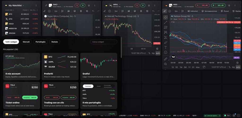 Nuova eToro Edge