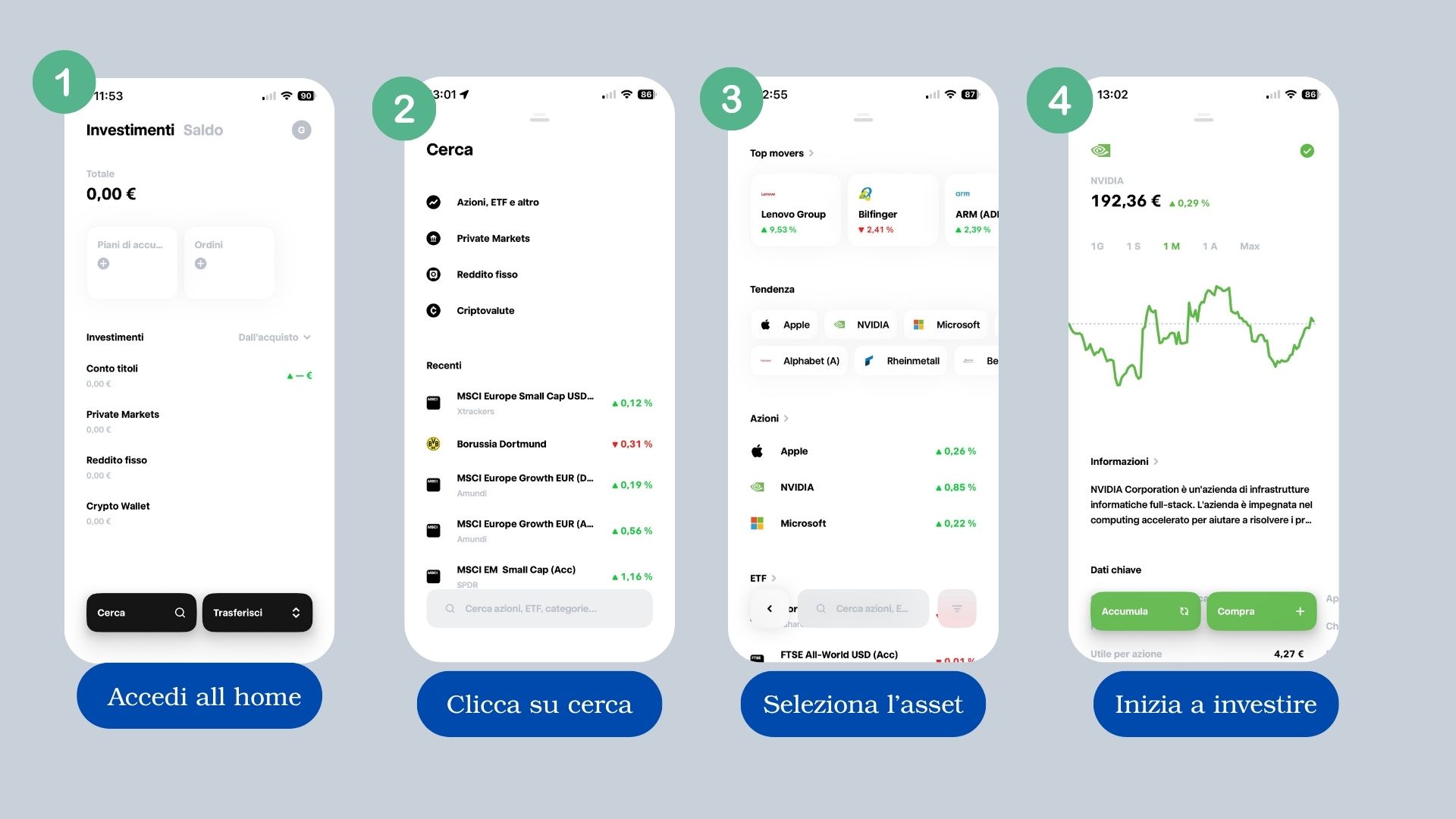 Come funziona l'investimento in Trade Republic
