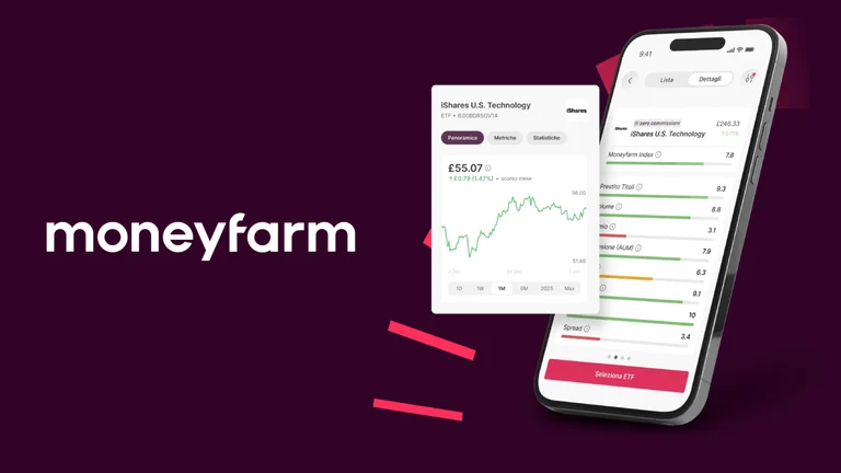 moneyfarm etf selector
