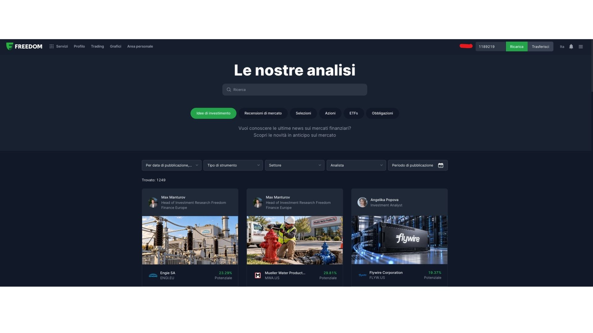 Sezione analisi Freedom24