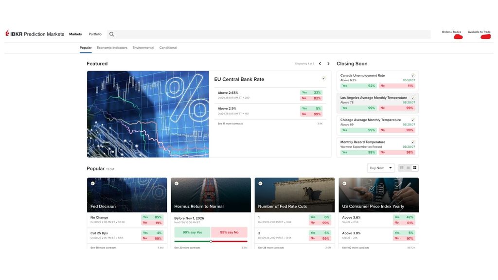 IBRK Prediction Market