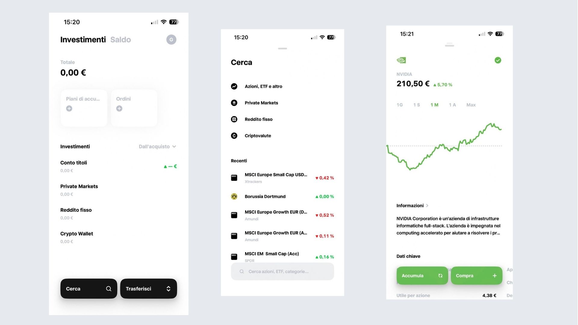 Investire con Trade Republic