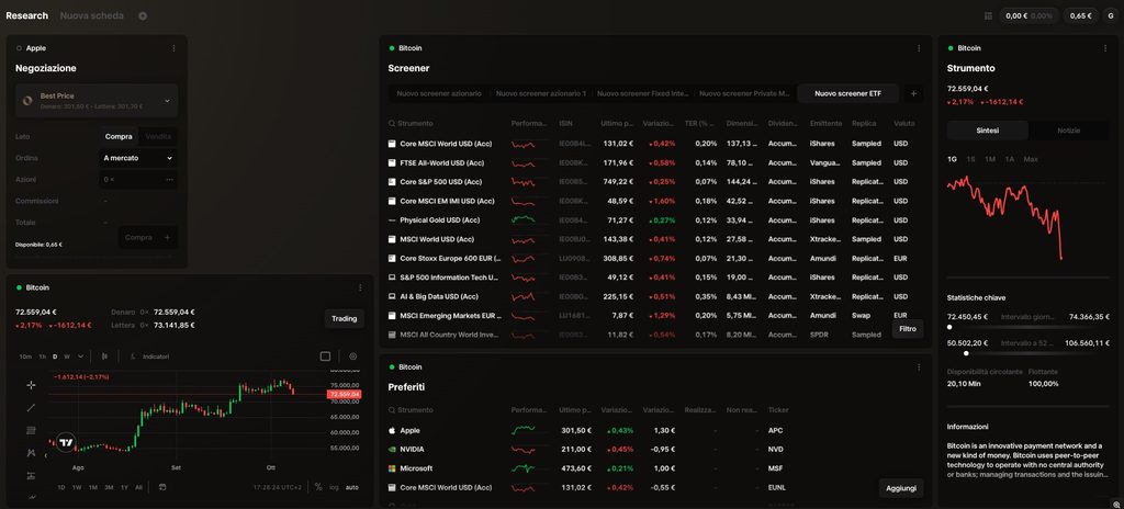 Piattaforma Web