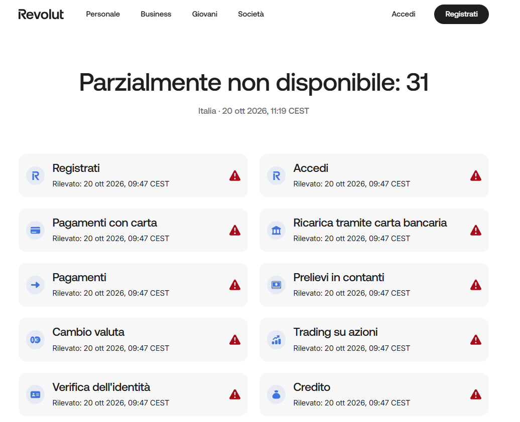 revolut down problemi accesso