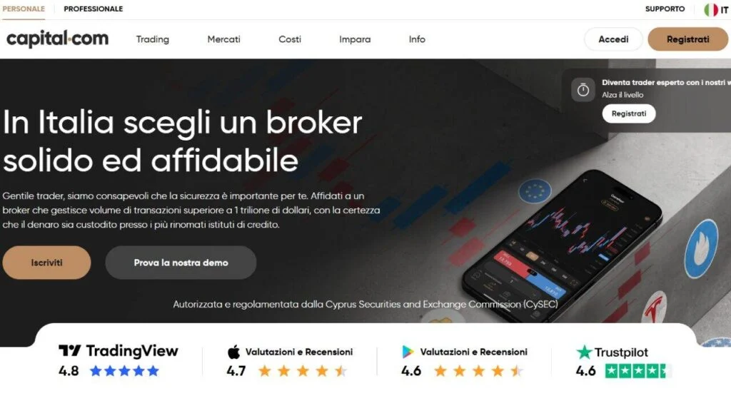 Schermata del sito di Capital.com